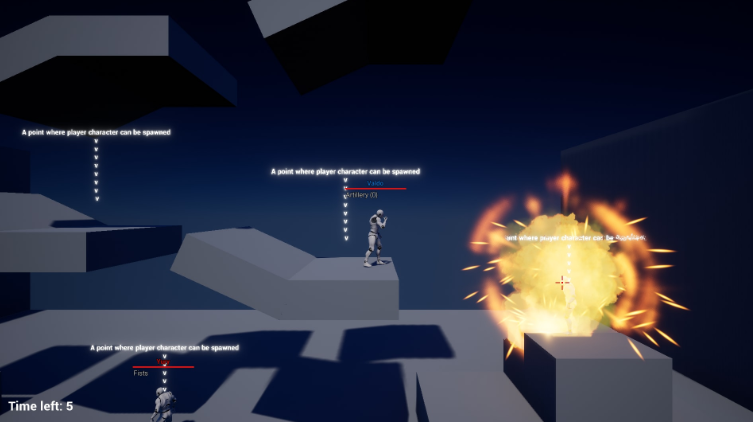Tactical Artillery Genre
