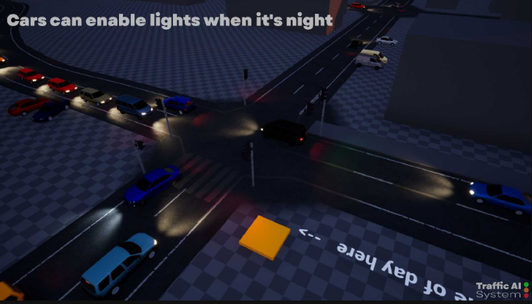 Hình thu nhỏ: Traffic AI System