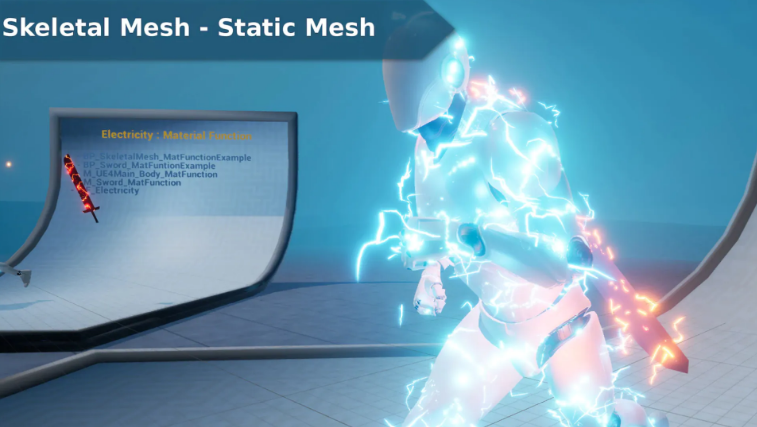Hình thu nhỏ: Lightning / Electricity VFX Pack