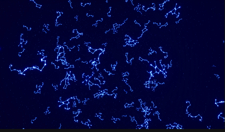 (Pre) Niagara Constellations