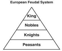 Social Class.. But For Prositutes