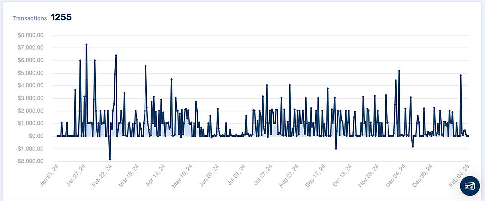 Screenshot 2025-02-04 alle 19.11.42.png