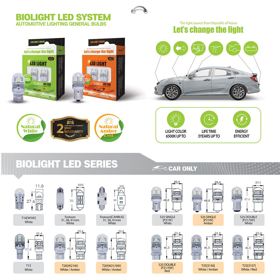 Thumbnail: Headlight LED Light Bulb SET/Grand Staerx (07-21) , H7