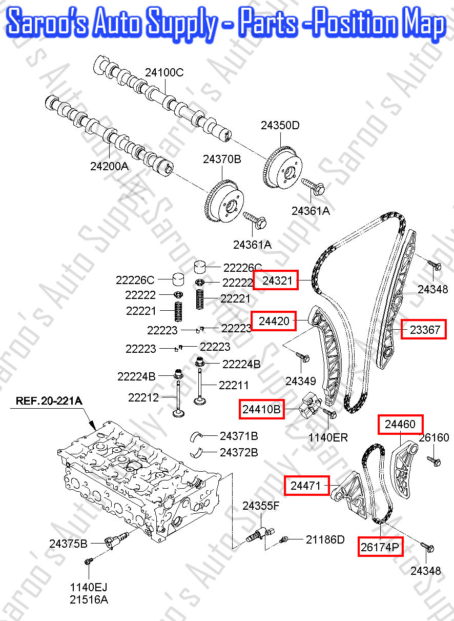 Thumbnail: [Theta] Timing Chain Set/Tucson,Sportage,Sonata,Carens,Sorento,Santa Fe/GAS