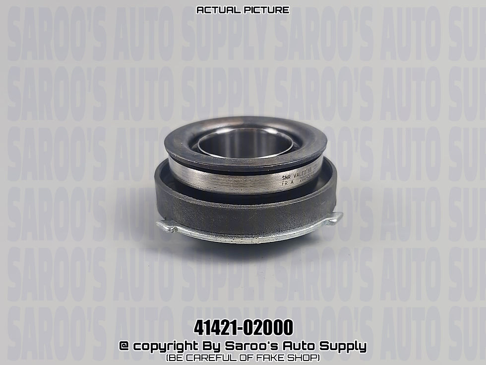 Thumbnail: Clutch Release Bearing/Visto,Atoz,Picanto,I10,Eon,41421-02000/02010