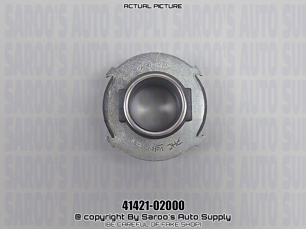 Thumbnail: Clutch Release Bearing/Visto,Atoz,Picanto,I10,Eon,41421-02000/02010