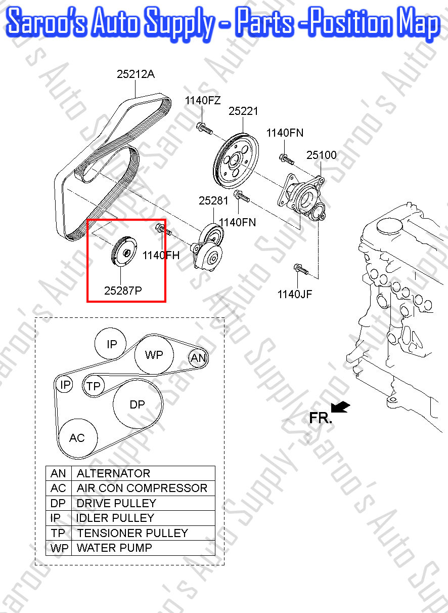 Thumbnail: [2Pcs][U] Idler Pulley Set/Accent,Getz,Soul,Rio/Diesel/25287-2A000