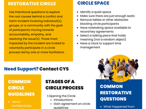 What are the Basics to Leading a Circle?