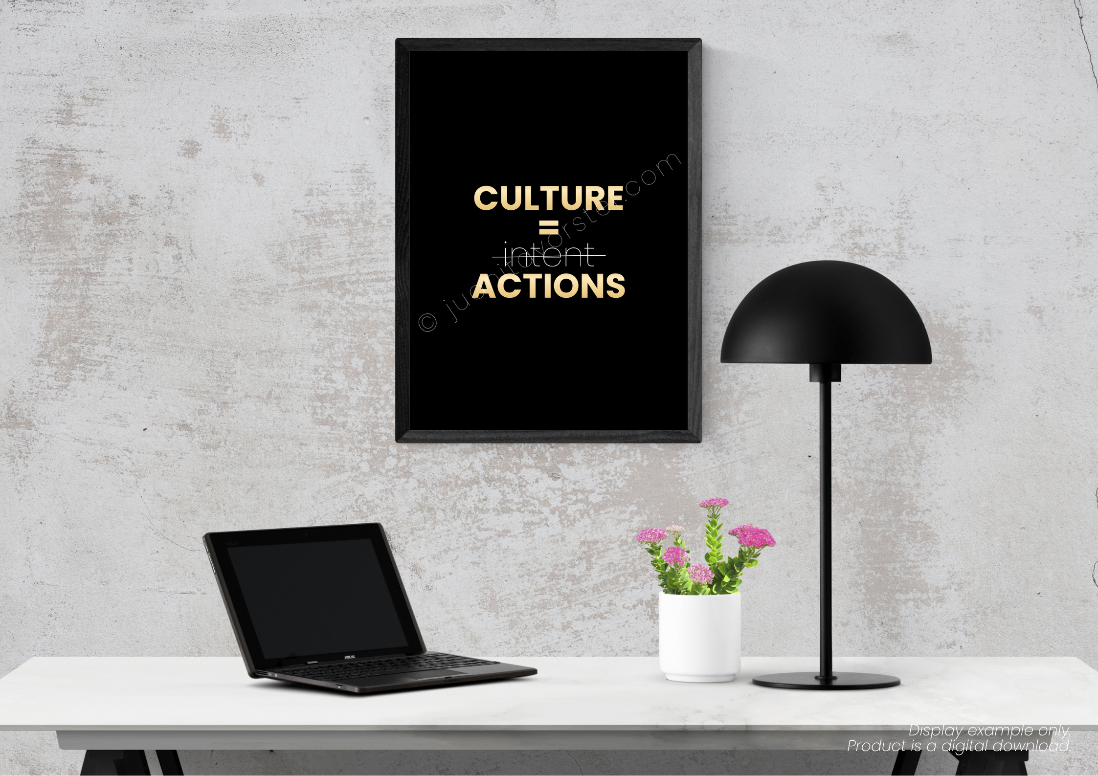 Poster - What culture actually is