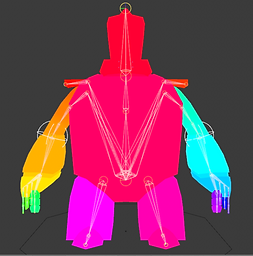 Robot skinning