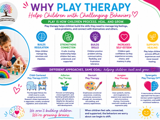 Why Play Therapy Helps Children with Challenging Behaviors