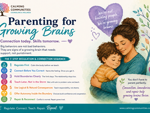 Copy of Parenting for Growing BrainsA Neuroaffirming Approach to Child Behavior, Emotional Regulation, and Connected Discipline