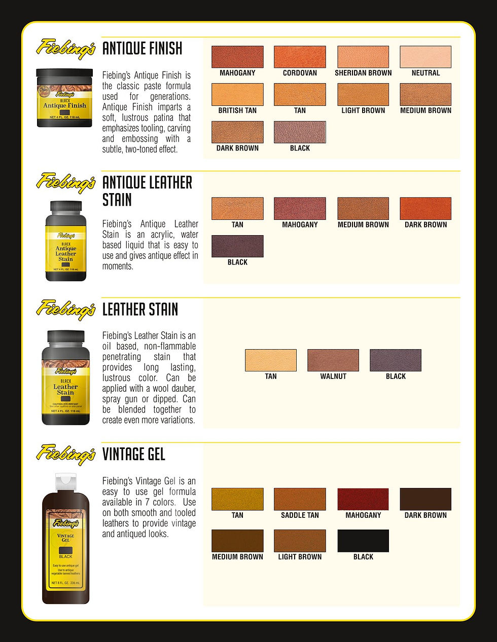 Fiebings_Dye_Chart_3