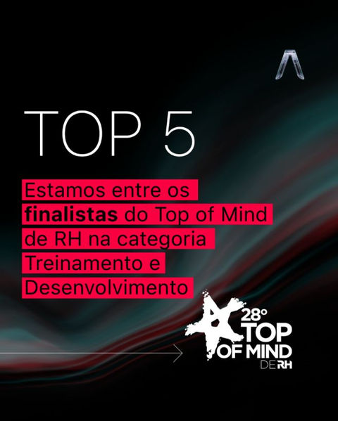 Post Afferolab Top Of Mind 2025