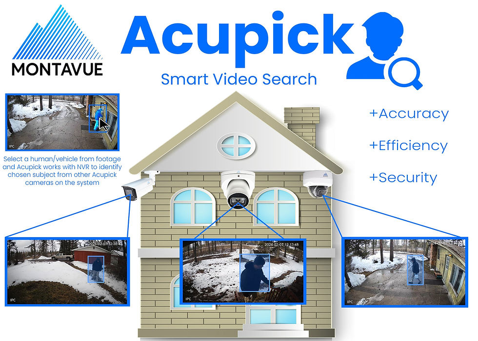Thumbnail: Acupick Smart Video Search surveillance system on a house, Pono Surveillance.