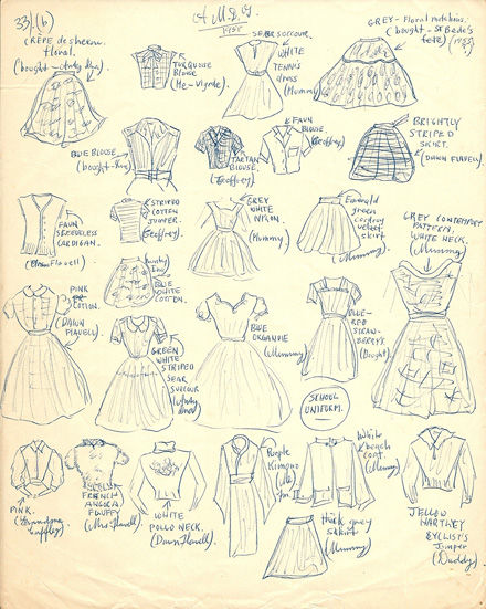 Clothes sketches (b)