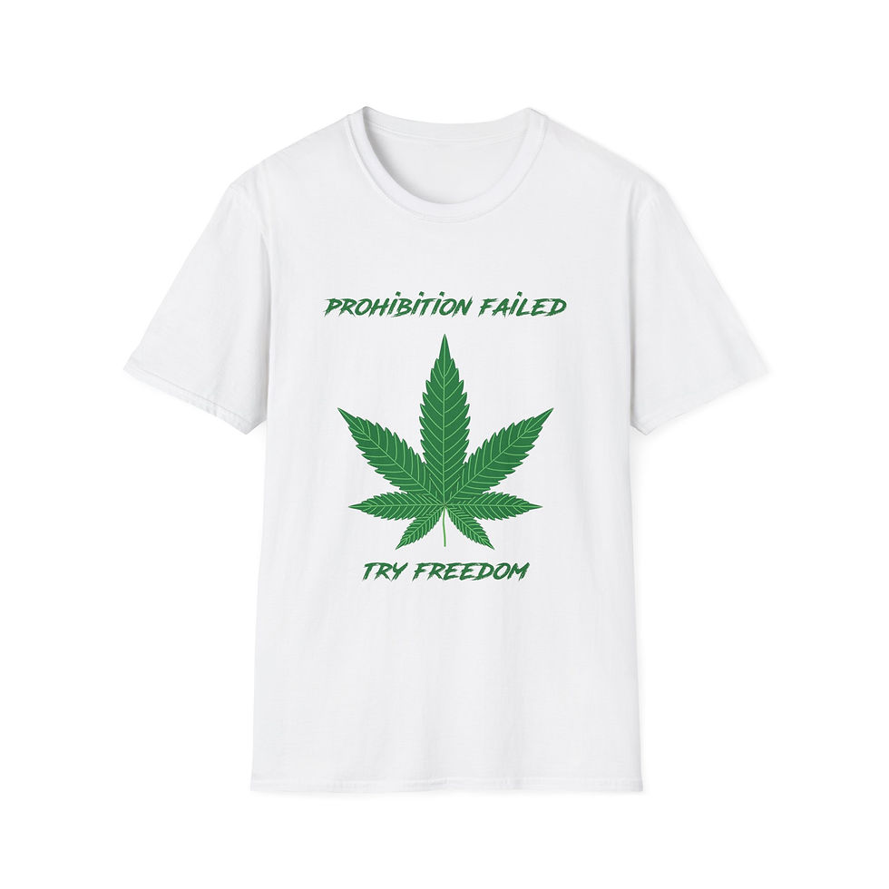 Thumbnail: Prohibition Failed, Try Freedom