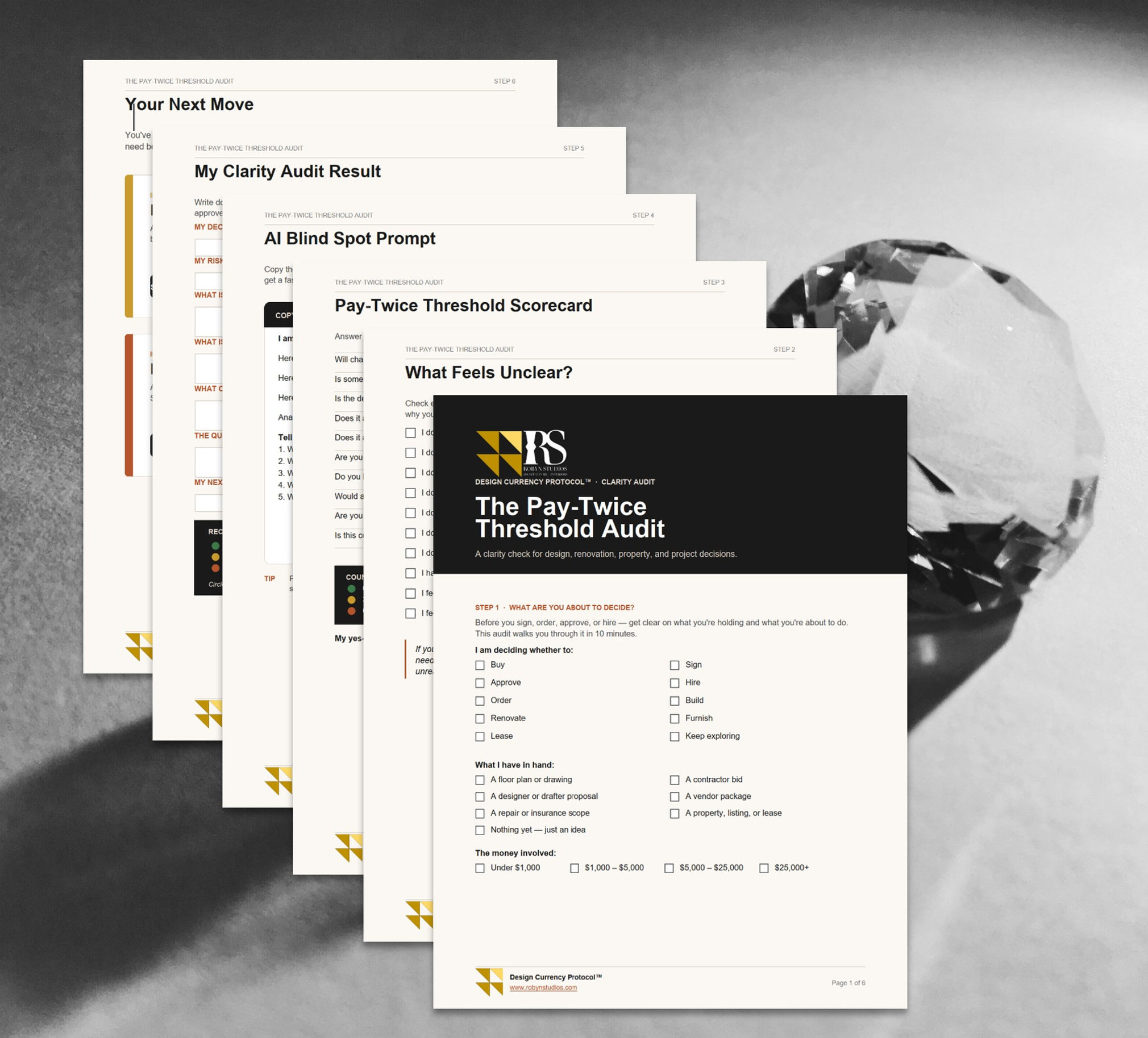 The RS Clarity Audit