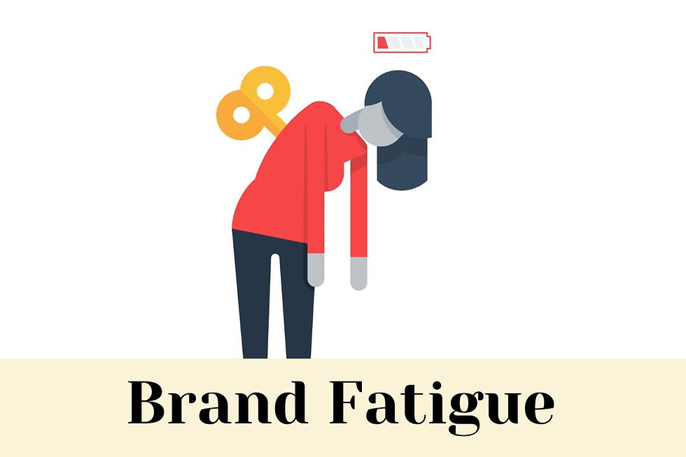 Brand Fatigue