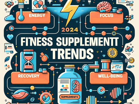 Unleashing Energy, Focus, and Recovery: The Power of Fitness Supplements in 2024