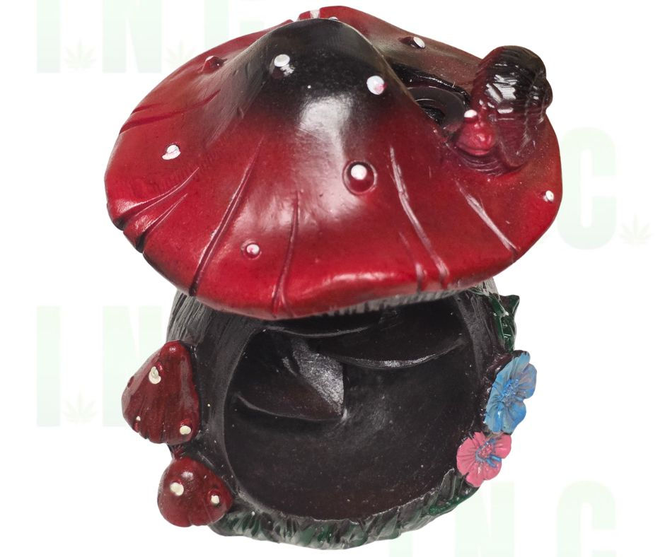 Thumbnail: Mushroom Backflow Burner