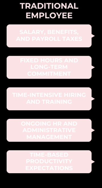 Soft Pink Closed Minded VS Open Minded Comparison Graph.png