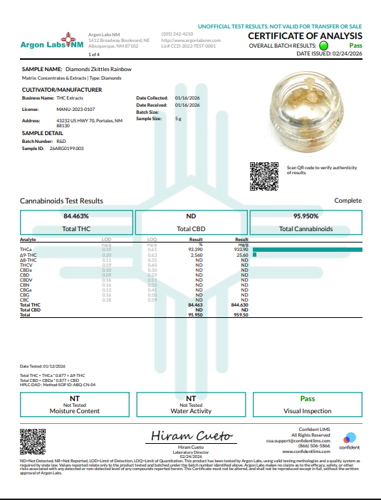 Zkittles Rainbow Dimond's 84.463