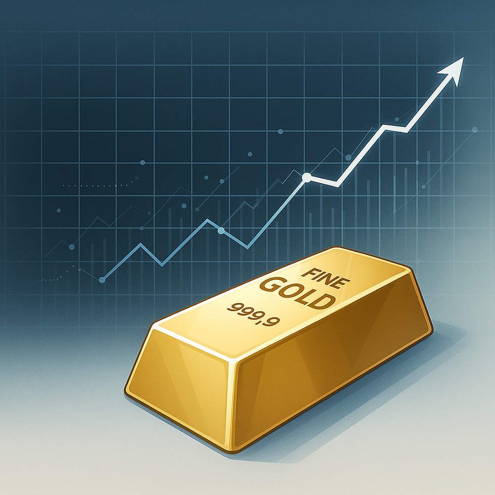 Ein Goldbarren mit der Aufschrift „FINE GOLD 999.9“ liegt im Vordergrund. Im Hintergrund ist ein Finanzdiagramm mit einem Gitter und verbundenen Datenpunkten zu sehen, das in einem nach oben gerichteten Pfeil endet und einen Wertanstieg symbolisiert