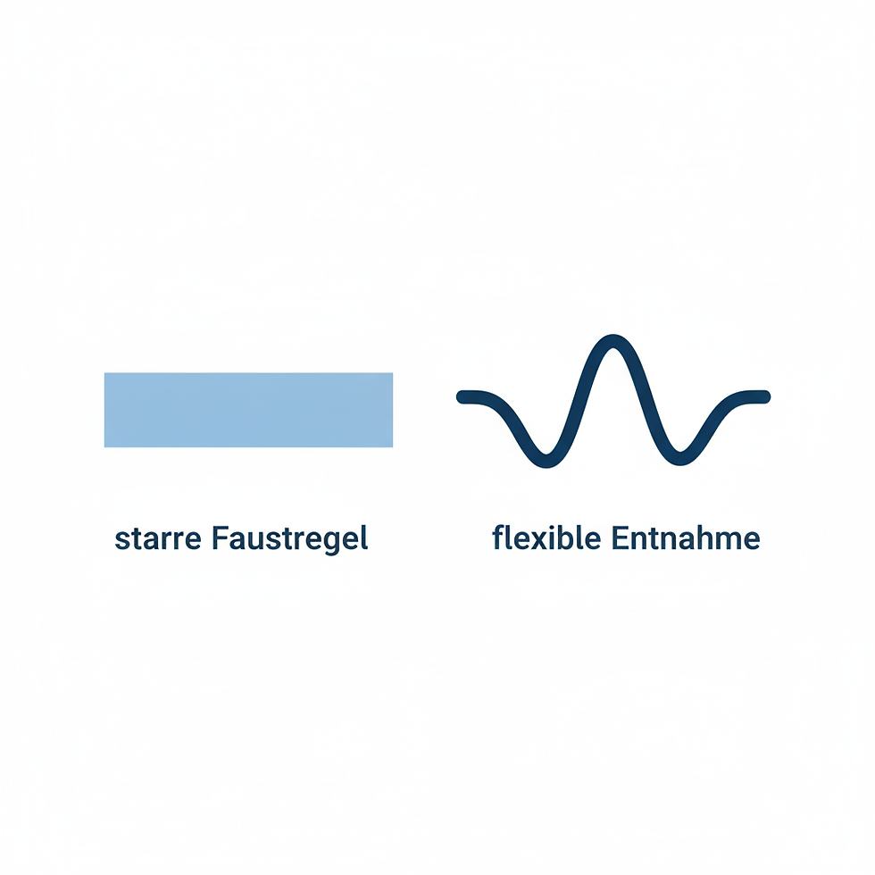 Grafik mit zwei simplen Diagrammen: starrer Balken vs. flexible Wellenlinie. Reduzierter Stil, klare Linien, kein Text.
