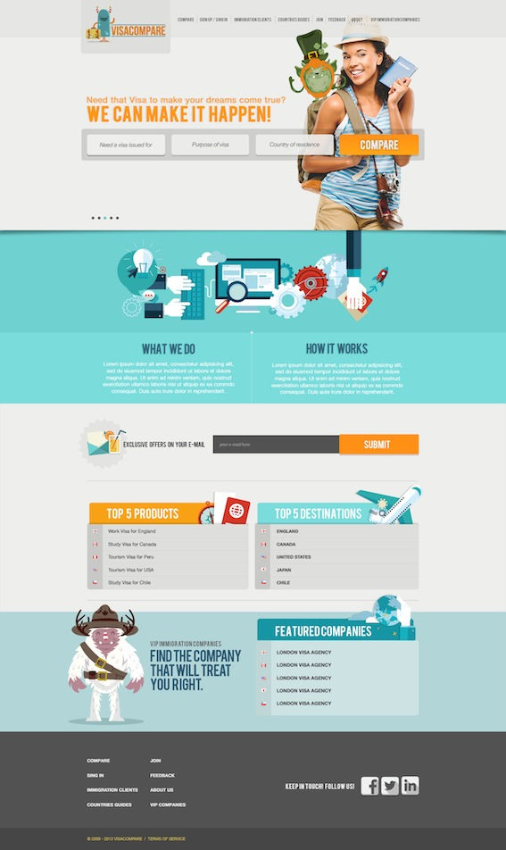 VisaCompare Website