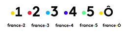 France Televisions.PNG