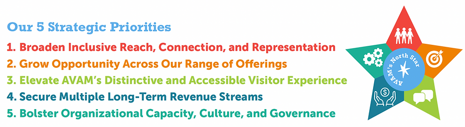 Strategic Priorities 2026.png