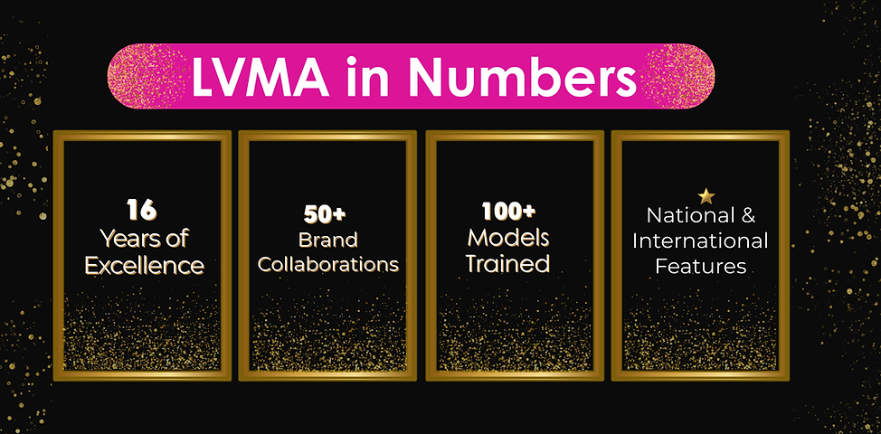 LVMA in Numbers.png (1).PNG