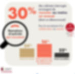 recrutement avocat etude