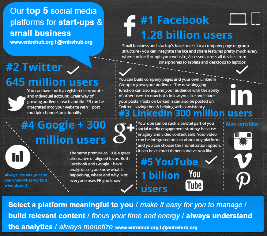 social media platforms.png