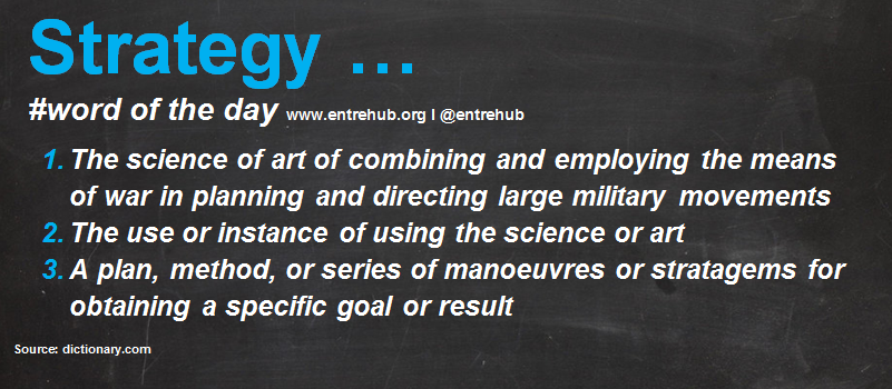 Strategy