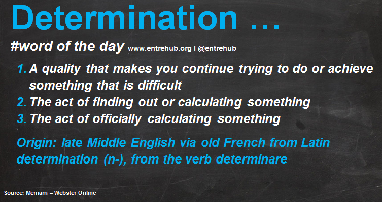 Determination