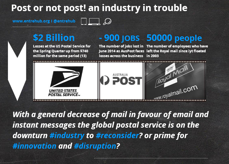 Going Postal.png