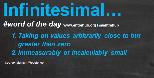 Infinitesimal