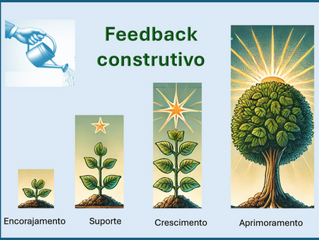 Sua história: feedback construtivo