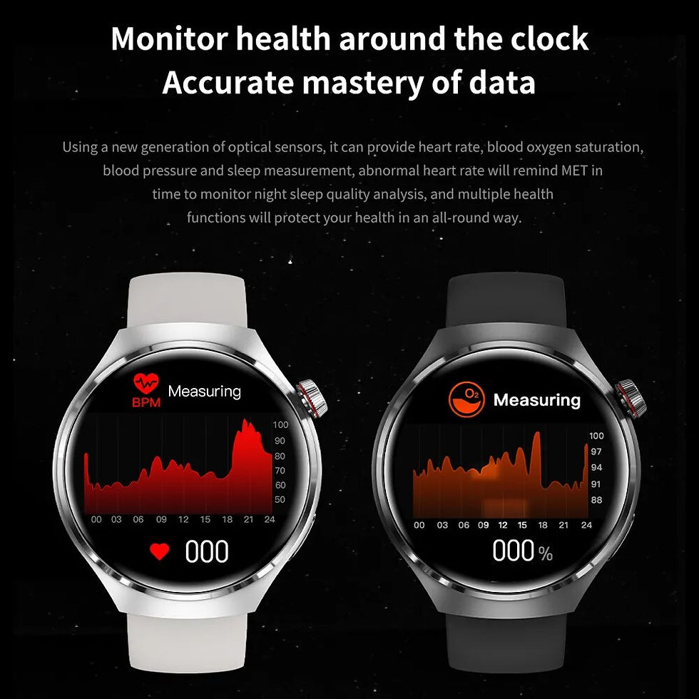 Thumbnail: New GPS Smart Watch Men For Huawei GT4 Pro 360*360 HD Screen Heart rate Bluetoo