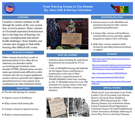 From Training Camps to City Streets - Adon & Demiya.pptx.png
