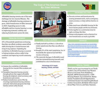 The Cost of The American Dream - Giani.pptx.png