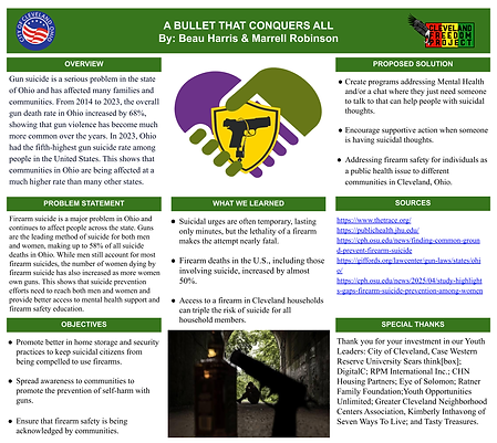 A BULLET THAT CONQUERS ALL - Marrell Robinson and Beau Harris.pptx.png