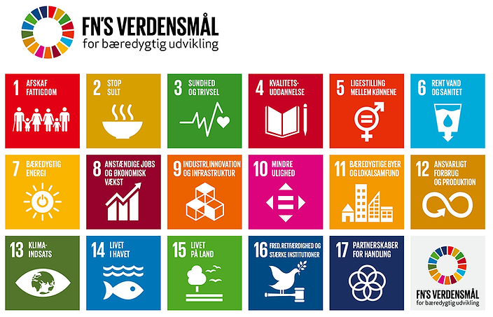 FN Verdensmål for bæredygtig udvikling