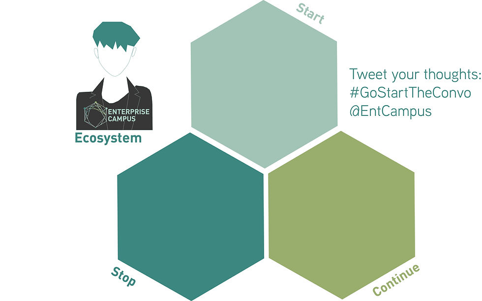StartStopContinue ecosystem