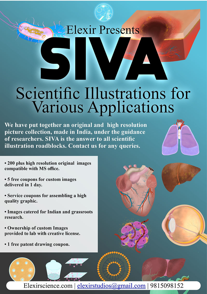 SIVA advertisement