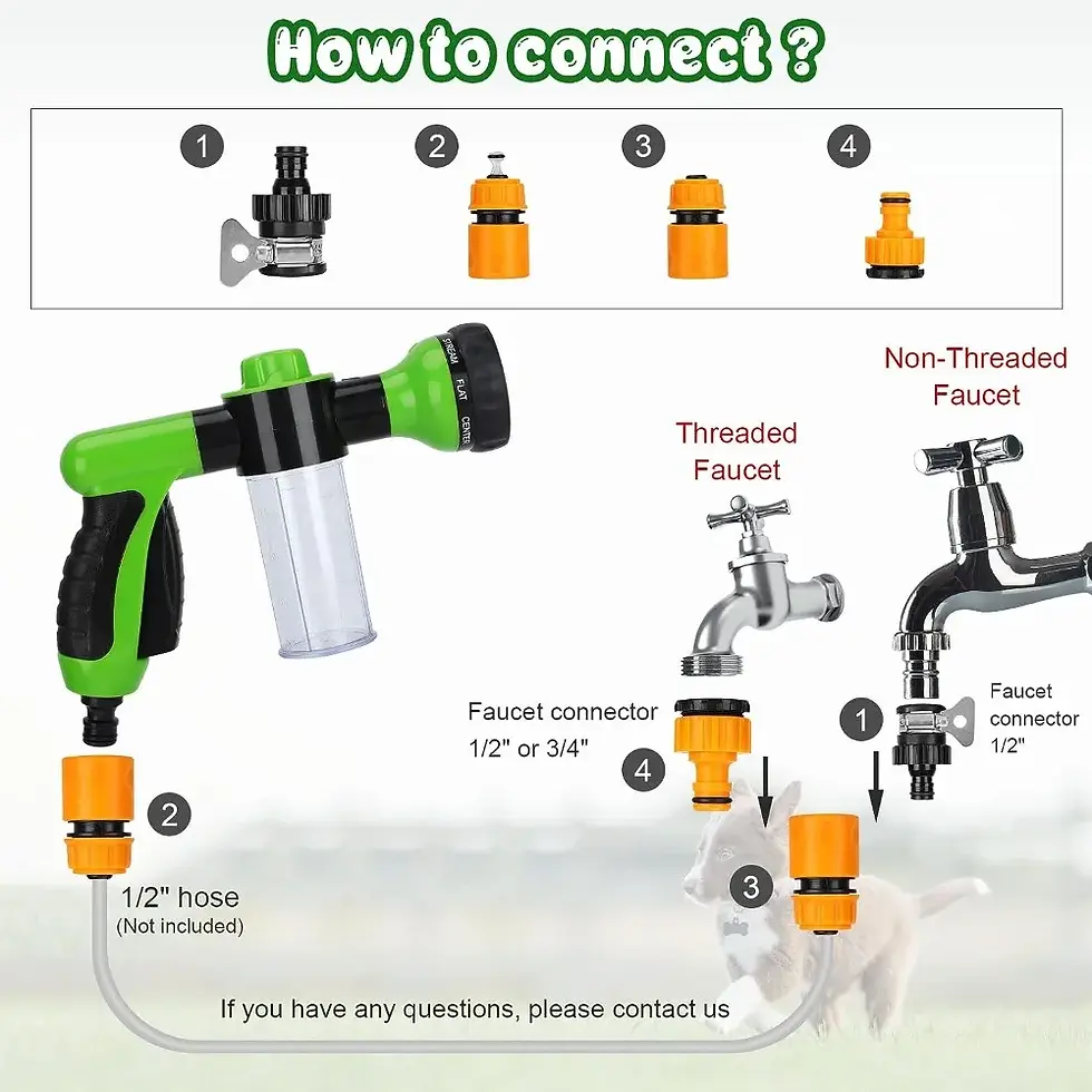 Thumbnail: HydroPaws Multi-Function Pet Bath Spray Gun