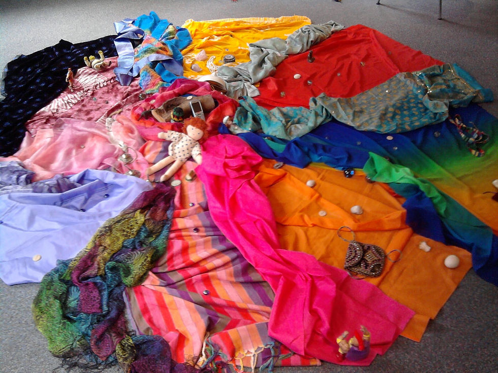 Group creation of shared stories