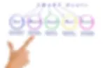 The Five Components of SMART Goals